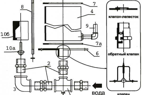 Kra12.at