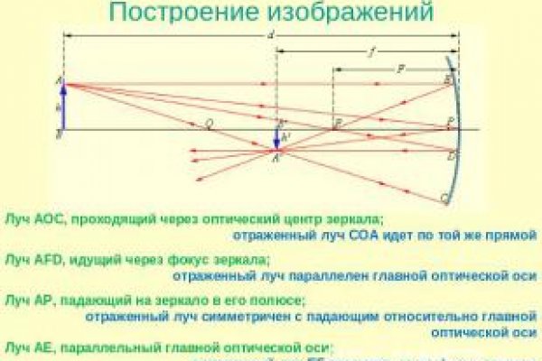 Кракен рабочая ссылка на официальный магазин