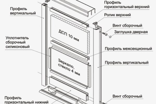 Кракен нрк